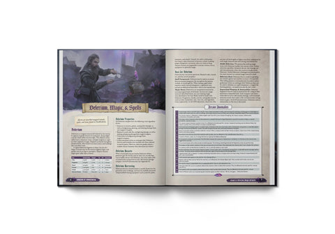 Dungeons of Drakkenheim - Tabletop Bookshelf