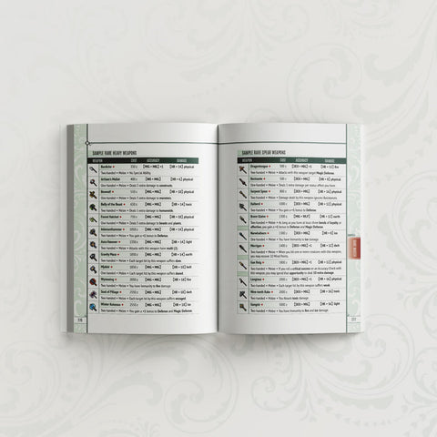 Fabula Ultima: TTJRPG Core Rulebook - Tabletop Bookshelf