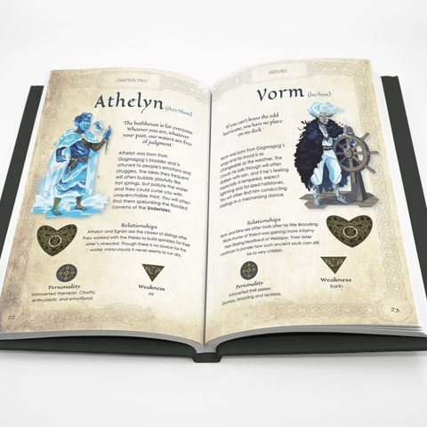 Inspirisles Bundle - Tabletop Bookshelf