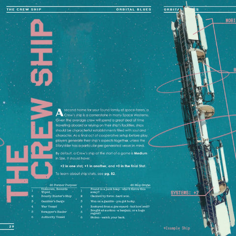 Orbital Blues - A Space Western RPG - Tabletop Bookshelf
