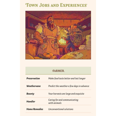 Stewpot: Tales From a Fantasy Tavern - Tabletop Bookshelf
