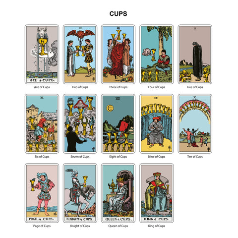 The Original Tarot Cards Deck - Alternative To Rider Waite - Tabletop Bookshelf