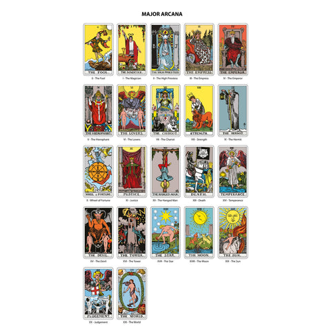 The Original Tarot Cards Deck - Alternative To Rider Waite - Tabletop Bookshelf
