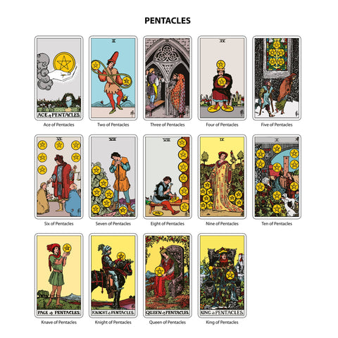 The Original Tarot Cards Deck - Alternative To Rider Waite - Tabletop Bookshelf