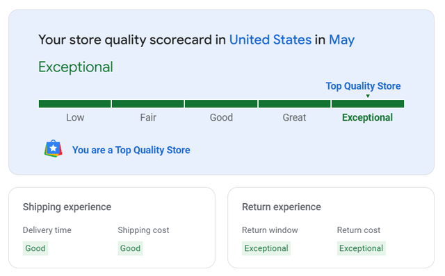 SHOP NEWS: Google-verified Exceptional Top Quality Store! – Tabletop ...