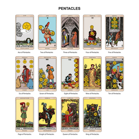 The Original Tarot - Learning Edition - Tabletop Bookshelf