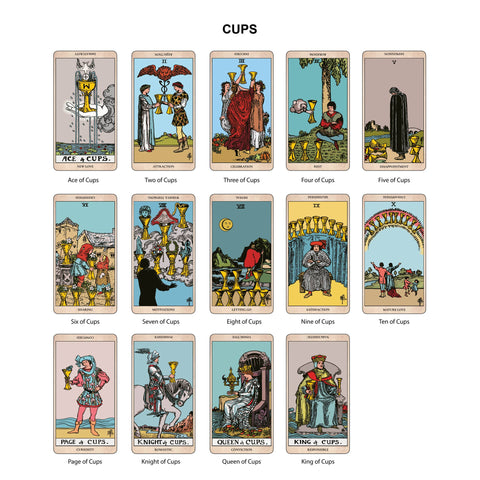 The Original Tarot - Learning Edition - Tabletop Bookshelf