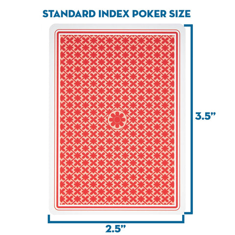 Rummy 2-Deck Game Set