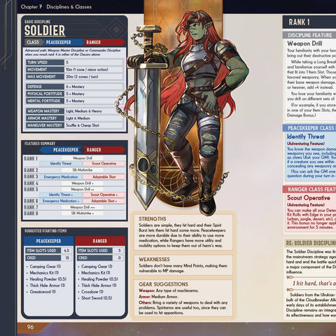 Cloudbreaker Alliance RPG
