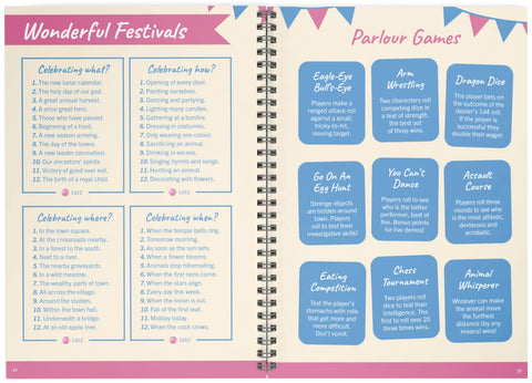 The Game Master's Fantasy Toolkit