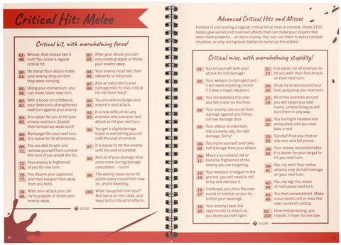 The Game Master's Fantasy Toolkit