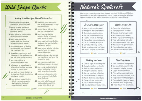 The Fantasy Character Kit