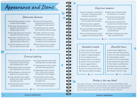 The Fantasy Character Kit