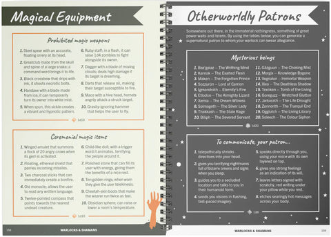 The Fantasy Character Kit