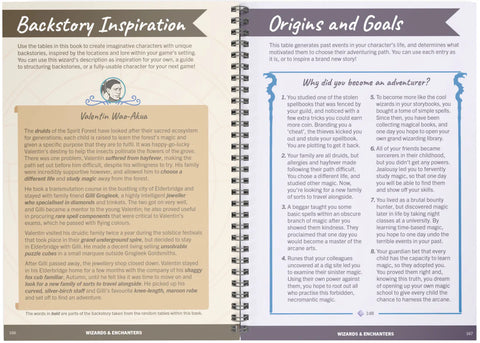 The Fantasy Character Kit