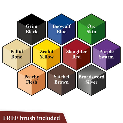 Warpaints: Speedpaint Starter Set 2.0