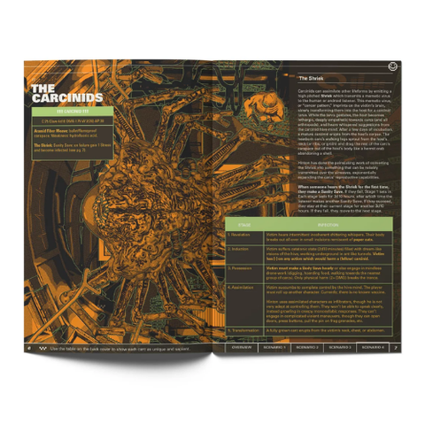 Mothership Zine Bundle