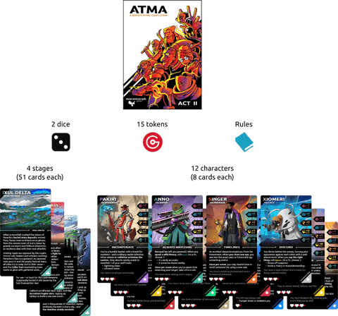 Atma Table Top Atma Act II – Tabletop Bookshelf