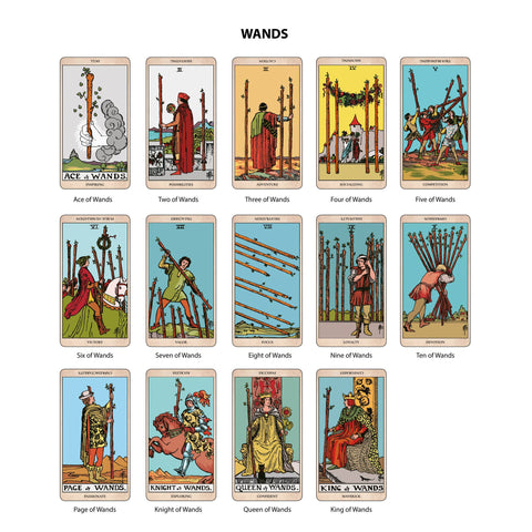 The Original Tarot - Learning Edition - Tabletop Bookshelf