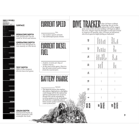 Crush Depth Apparition - Tabletop Bookshelf