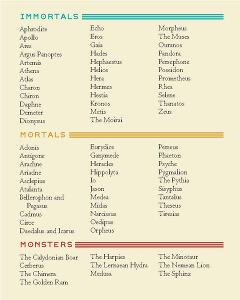 The Mythos Deck