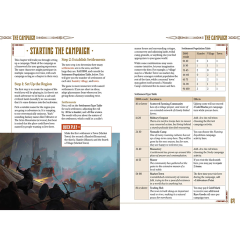 Five Leagues From the Borderlands (Third Edition)