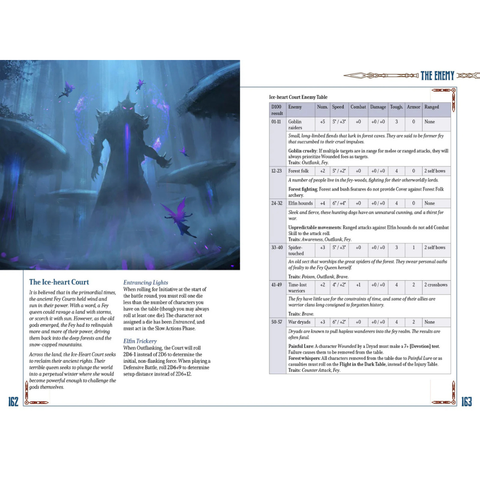 Five Leagues From the Borderlands (Third Edition)