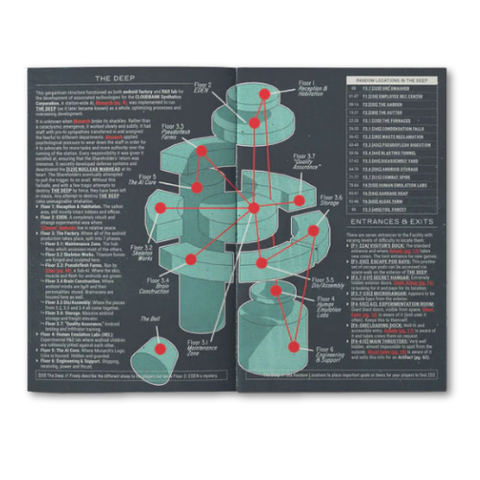 Mothership Zine Bundle