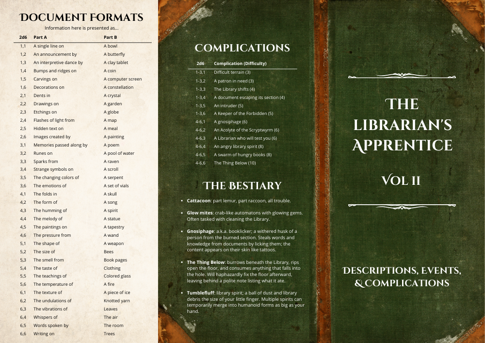 The Librarian's Apprentice - A Solo Journaling Game in an Infinite Library - Tabletop Bookshelf