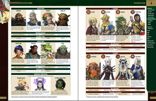 Pathfinder Player Core Hardcover