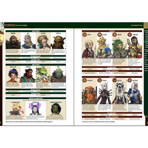 Pathfinder Player Core Hardcover