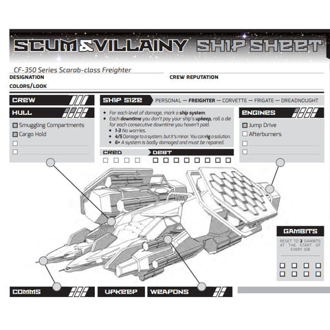 Scum and Villainy - Tabletop Bookshelf