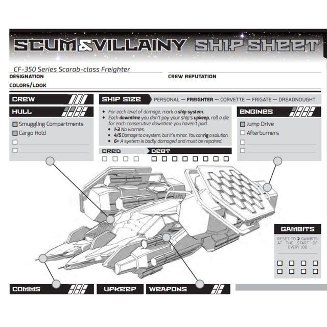 Scum and Villainy – Tabletop Bookshelf