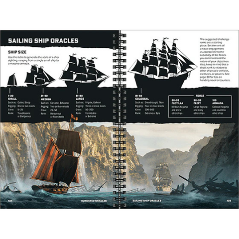 Sundered Isles Guidebook Pack