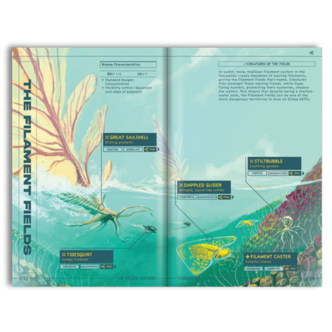 In Other Waters: Tidebreak